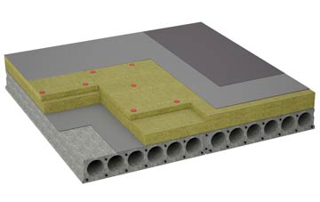 considerations of Chideock flat roofing insulation